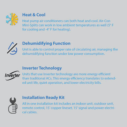 Air-Con Titanium 12000 BTU Ductless Mini Split Air Conditioner Heat Pump System 18 SEER 110-120V