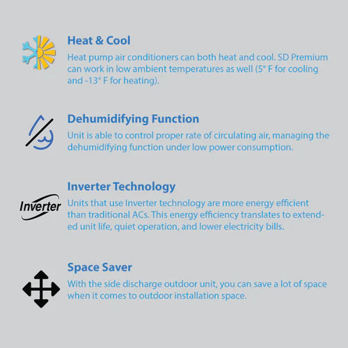 Air-Con SD Premium - 36000 BTU - 18 SEER - 3 Ton Pre-Charged Heat Pump Inverter - Ducted Central Air Conditioner