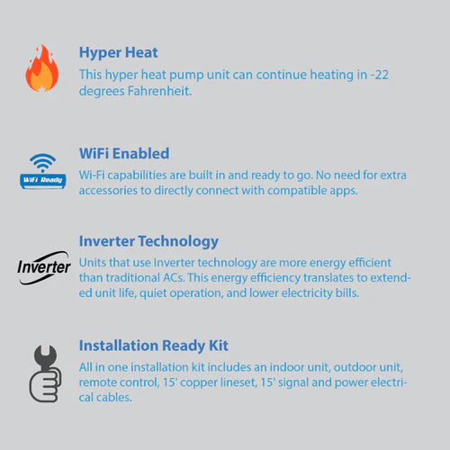 Air-Con Blue Hyper 9000 BTU 26 SEER Hyper Heat Mini Split Air Conditioner 15ft Lineset & Wiring