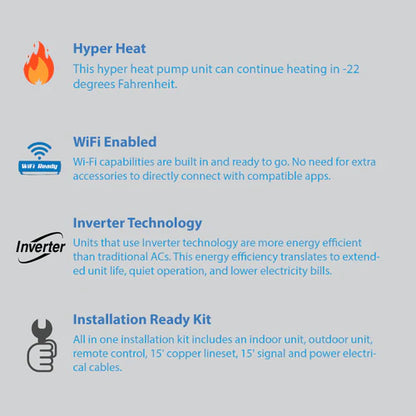 Air-Con Blue Hyper 9000 BTU 26 SEER Hyper Heat Mini Split Air Conditioner 15ft Lineset & Wiring