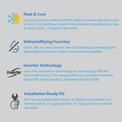 Air-Con Blue Series 4 12000 BTU 23 SEER Mini Split Air Conditioner 15ft Lineset & Wiring